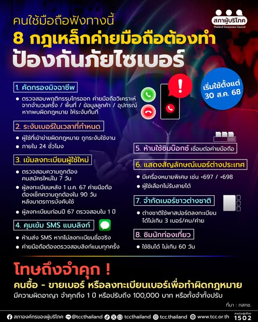 คนใช้มือถือควรรู้ ! 8 กฎเหล็ก ค่ายมือถือต้องทำป้องกันภัยไซเบอร์